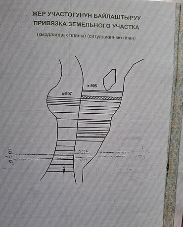 учкун2 участок: 66 соток — 3