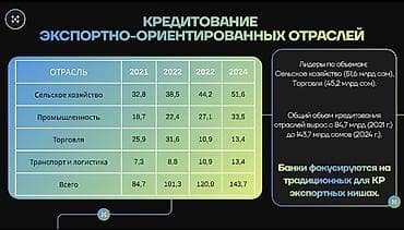 Графический дизайнер — 4