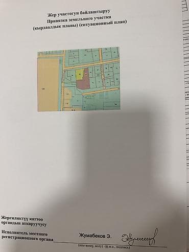 городок энергетика: 8 соток, Для бизнеса, Красная книга, Тех паспорт, Договор купли-продажи — 4