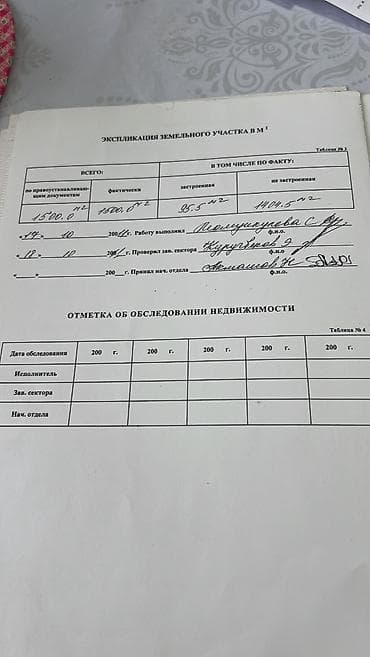 магазин оборудование: 13 соток, Для строительства, Красная книга — 2