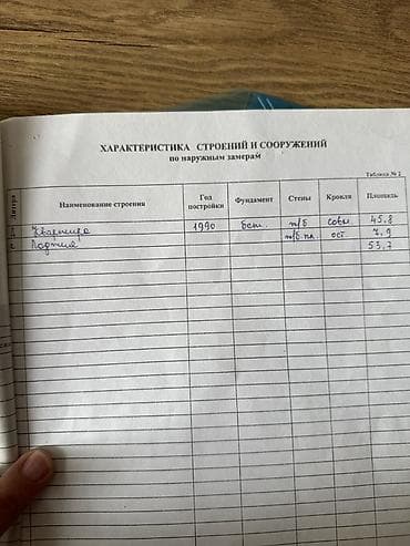 Продажа квартир: 1 комната, 35 м², Индивидуалка, Старый ремонт — 3