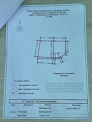 Недвижимость: 4 соток, Для строительства — 2
