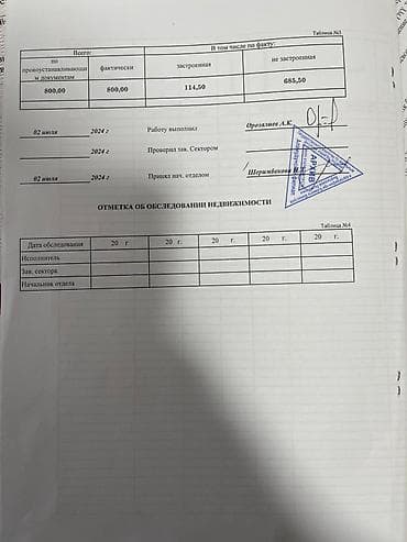 8 соток, Для строительства, Тех паспорт at lalafo.kg 8 соток, Для строительства, Тех паспорт