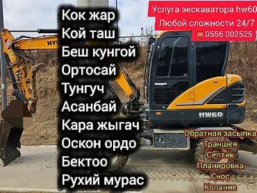 Услуги экскаватора: Услуги экскаватора | Выкорчевывание пней, Траншеи, Котлованы — 1