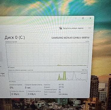 Ноутбуки ASUS: Ноутбук бизнес класса от Asus, модель VivoBook 16. Б/у в отличном — 7