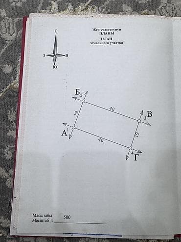 мекеним 1 1: 8 соток — 2