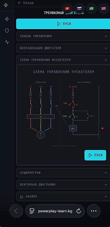 Разработка сайтов, приложений: Веб-сайты, Лендинг страницы | Разработка, Доработка, Поддержка — 4