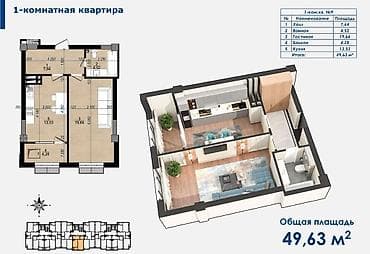 Продажа квартир: 1 комната, 47 м², Улан мкр Элитка, 3 этаж, ПСО (под самоотделку) — 3