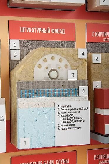 термо тарелка: Базальт! Жылулоо учун базальт(базалит) плиталары. Кенири туру — 2