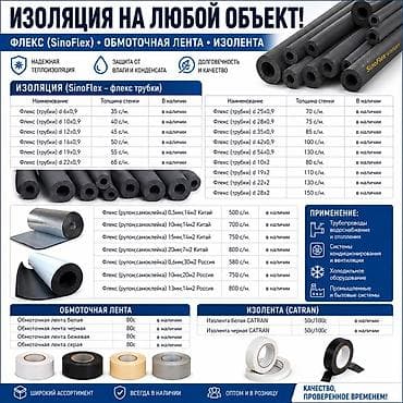 Утеплители для труб: Теплоизоляция для любых объектов: Флекс (SinoFlex), обмоточная лента — 1