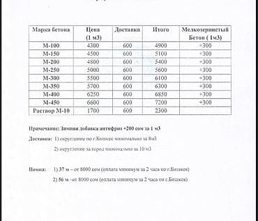 цена готового бетона: Строительный бетон, M-100, Для фундамента — 4