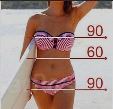 sims 3: Срочно! Продаю Сим Карту Билайн 90-60-90 — 3