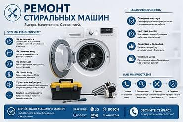 Ремонт стиральных машин Быстро. Качественно. С гарантией. Что