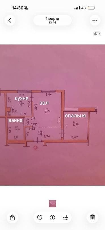 1 комната, 37 м², ул. Алматинка / Чуй Индивидуалка, 4 этаж, Старый ремонт — 2