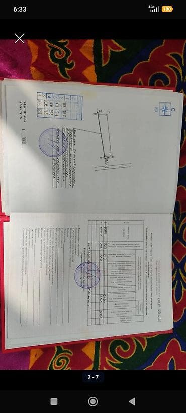 суточные домики: ТОРГ МИНИМУМ!!! ПРОДАЮ ДОМ НА ИССИККУЛЕ СЕЛО ДАЛИНКА КАРА ОЙ ОТ ТРАССЫ — 2