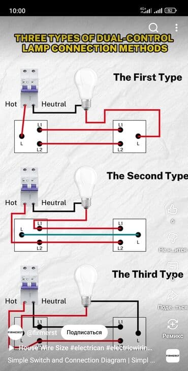 печь для хлеба: Духовка — 2