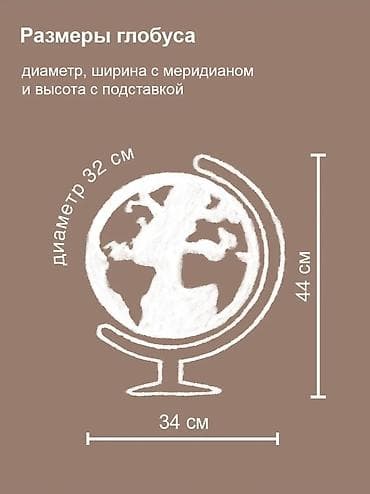 глобус кант: Глобус звездного неба Globen, диаметр 32 см. Ночью светиться. - — 5