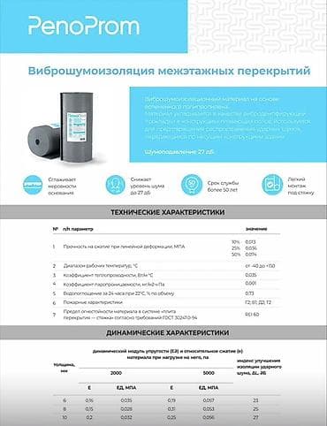 Внутренняя отделка: Вибро-шумоизоляция межэтажных перекрытий PenoProm Назначение: - — 2