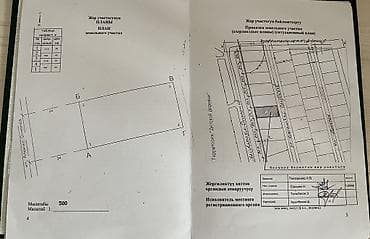 Земельные участки: 8 соток, Для бизнеса, Договор купли-продажи — 10