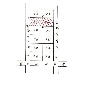 Жер тилкелери: 10 соток, Курулуш, Сатып алуу-сатуу келишими, Кызыл китеп — 2