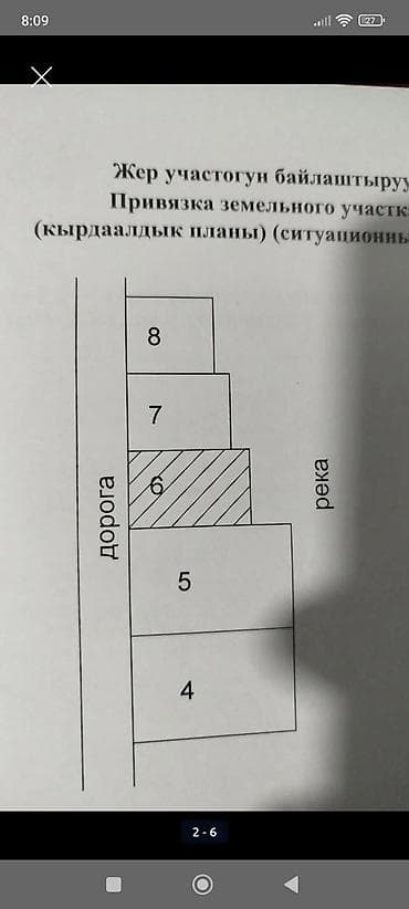 4 соток, Курулуш, Кызыл китеп — 4