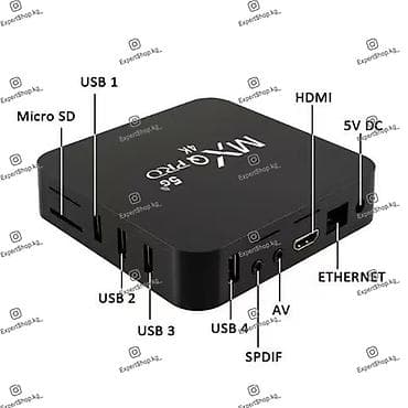 ТВ и видео: Смарт ТВ-приставка MXQ PRO 4K 5G – обеспечивает возможность просмотра — 5