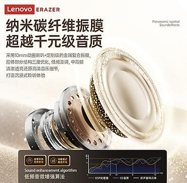 thinkpad x1: Вкладыши, Lenovo, Новый, Беспроводные (Bluetooth), Для занятий спортом — 3