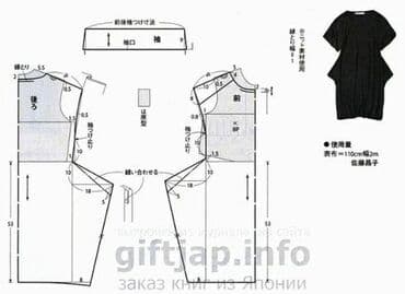 Үлгүлөрдү жасоо | Аялдар кийими, Эркектер кийими, Балдар кийими | Курткалары, Бут-кийим, Классикалык костюмдар