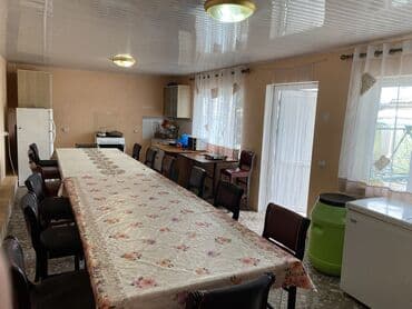 микроавтобусы на иссык куль: Коттедж, частный сектор ЦО Голубой Иссык-Куль, Чолпон-Ата, Парковка, стоянка — 8