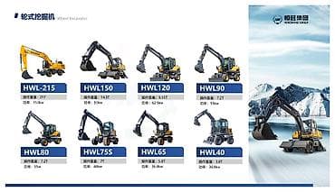 Линейка строительной техники Hengwang Group Колёсные экскаваторы: -