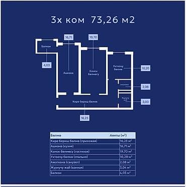 Продажа квартир: 2 комнаты, 73 м², 3 этаж, ПСО (под самоотделку) — 5