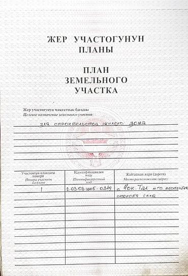 продажа гаражи: 10 соток, Для строительства, Красная книга, Договор купли-продажи — 1