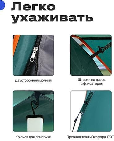 ПАЛАТКА ДЛЯ КЕМПИНГА KYZ-0015 (3-4 ЧЕЛ) для кемпинга KYZ-0015 Не нужно — 5