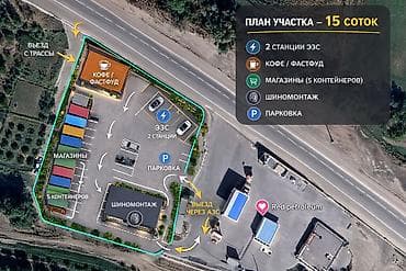 продажа участки и домов бишкек: 15 соток Для бизнеса, Электричество — 3