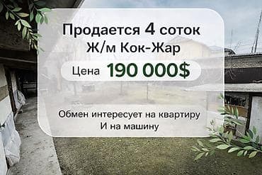 круглый: 4 соток, Для строительства, Тех паспорт — 1