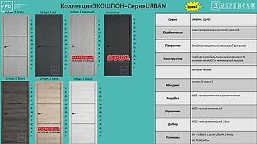 урбан: Межкомнатные двери VFD — коллекция ЭКОШПОН, серия URBAN / SOLO — 1