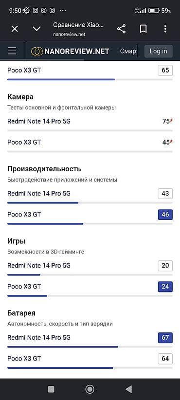 microsoft xbox: Poco X3 GT, Б/у, 256 ГБ, цвет - Синий, 1 SIM, 2 SIM — 6