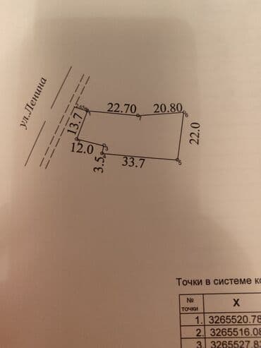 продаю дом бишкек центр: Үй, 39 кв. м, 4 бөлмө, Менчик ээси, Косметикалык оңдоо — 6