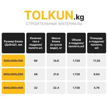 мерси большой цена бишкек: Газоблок, Автоклавный, 600x300x200, D600 — 3