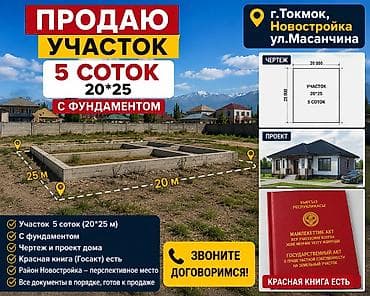 выкуп участков: 5 соток, Для строительства, Красная книга — 1