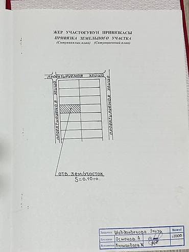 купить участок на иссык куле: 10 соток, Красная книга — 4