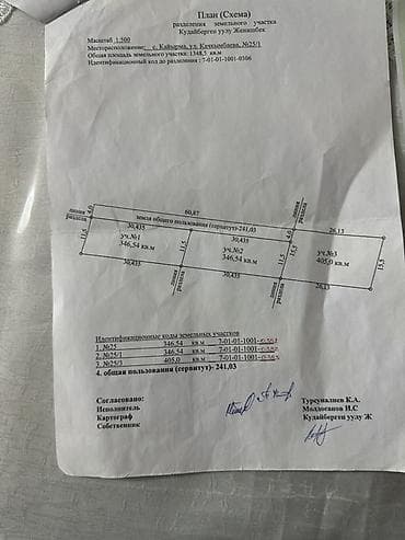 ars: 4 соток, Для строительства, Договор купли-продажи — 1