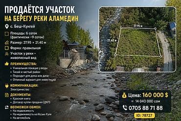 возле реки: 6 соток, Для строительства, Красная книга, Тех паспорт, Договор купли-продажи — 1