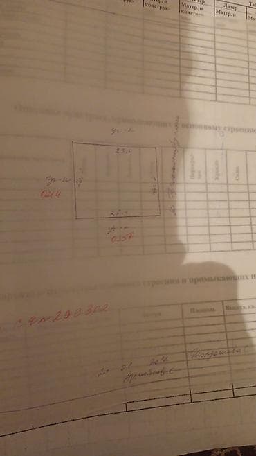 ул буденного: 5 соток, Для строительства, Тех паспорт — 10