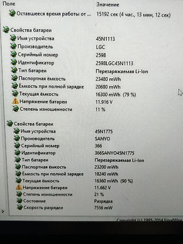 Ноутбуки Lenovo: Для учебы, Intel Core i7 — 6