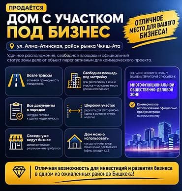 дорого: Дом с участком под бизнес, ул. Алма-Атинская, район рынка Чекиш-Ата — 2