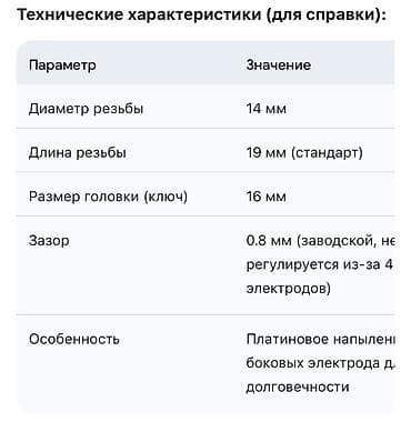 b 2 pro: Свечи, Новый, Оригинал, США — 4