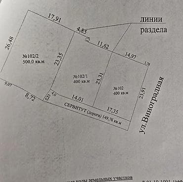 псо от собственника: 4 соток, Для строительства, Красная книга, Договор купли-продажи — 6