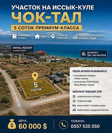 Недвижимость: 5 соток, Для строительства, Красная книга — 1