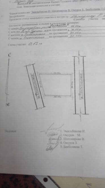 продаю дом бишкек ак босого: 4 соток, Курулуш, Кызыл китеп — 2
